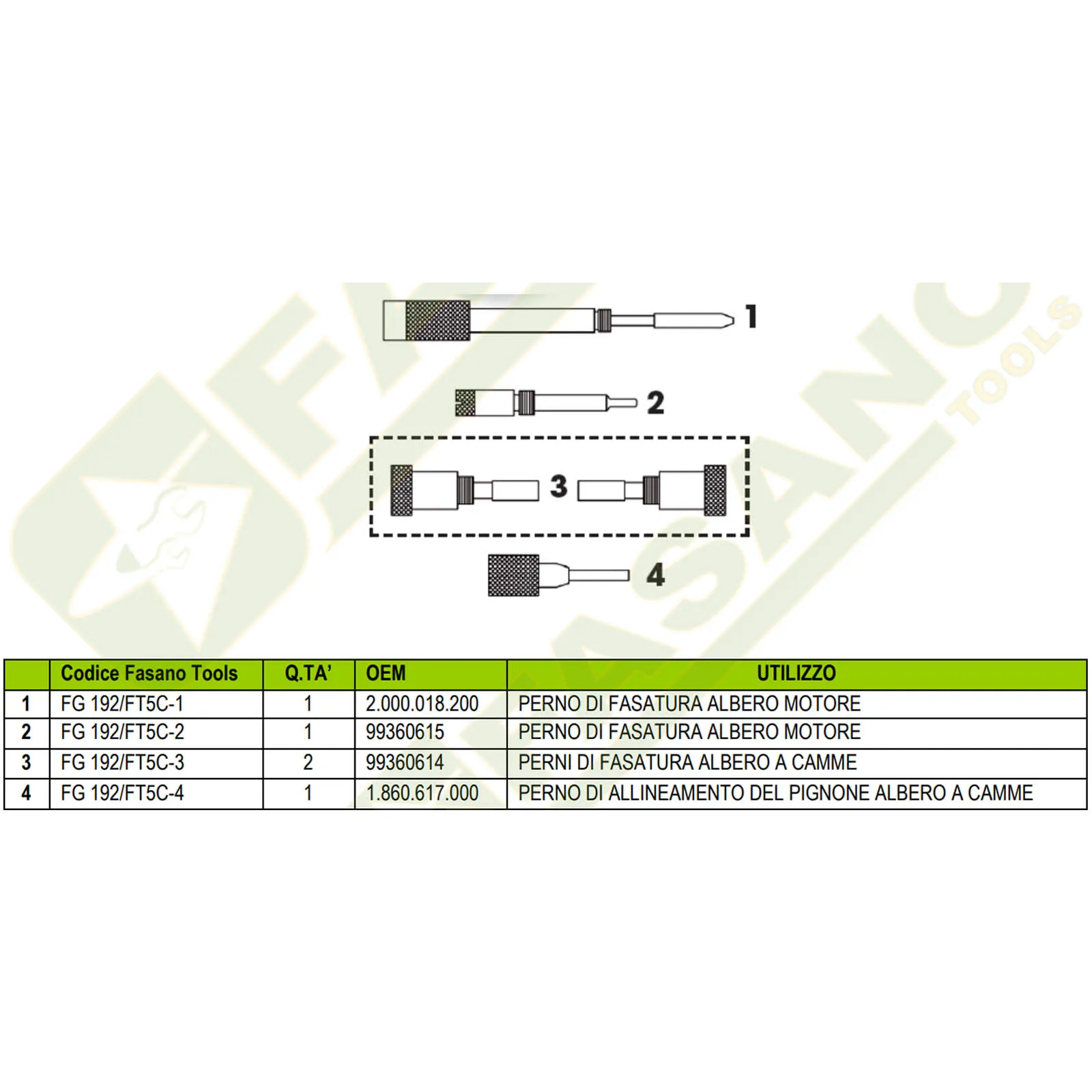 Messa in Fase per Motori FIAT DUCATO e IVECO DAILY 2.3 JTD Diesel FASANO TOOLS Kit Utensili Set Serie Attrezzi FG192/FT5C