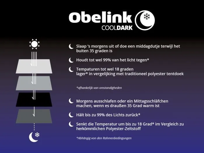 Obelink Shelter 4 CoolDark tenda a igloo